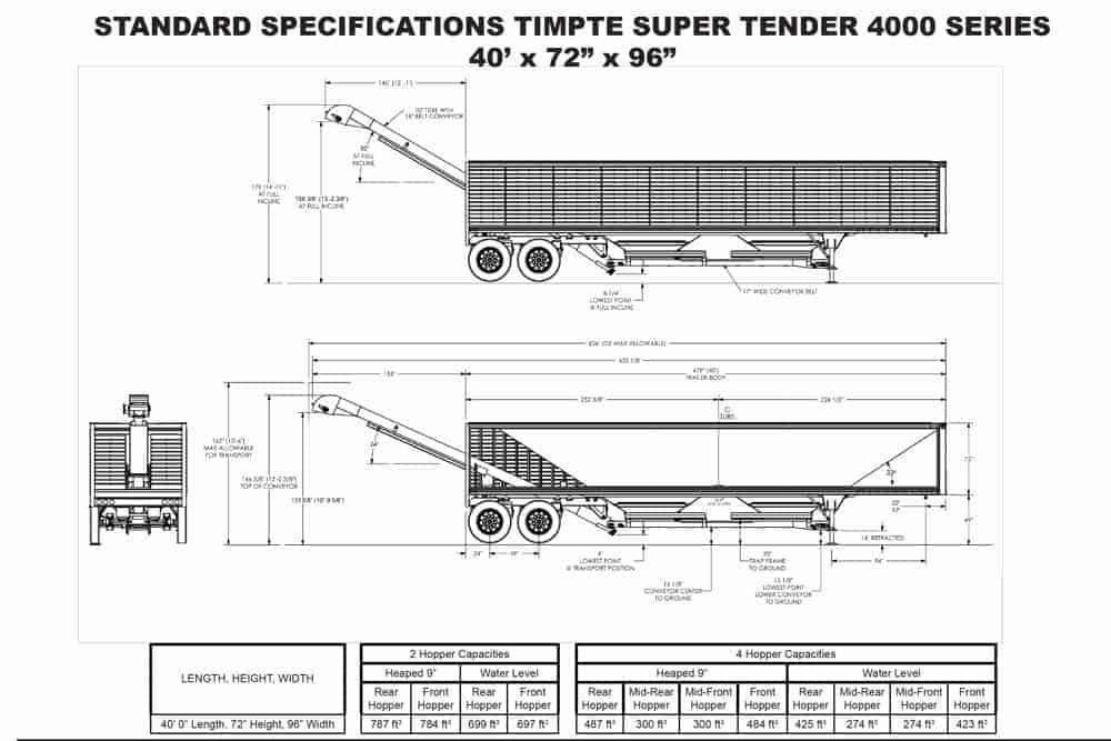 Timpte Hopper Super Tender Spec Diagram